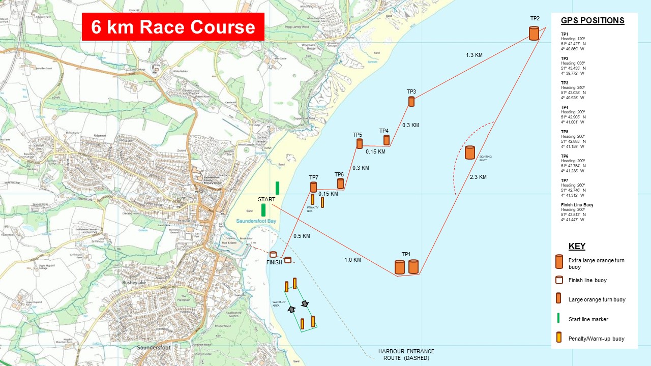 6k enduro rowing course