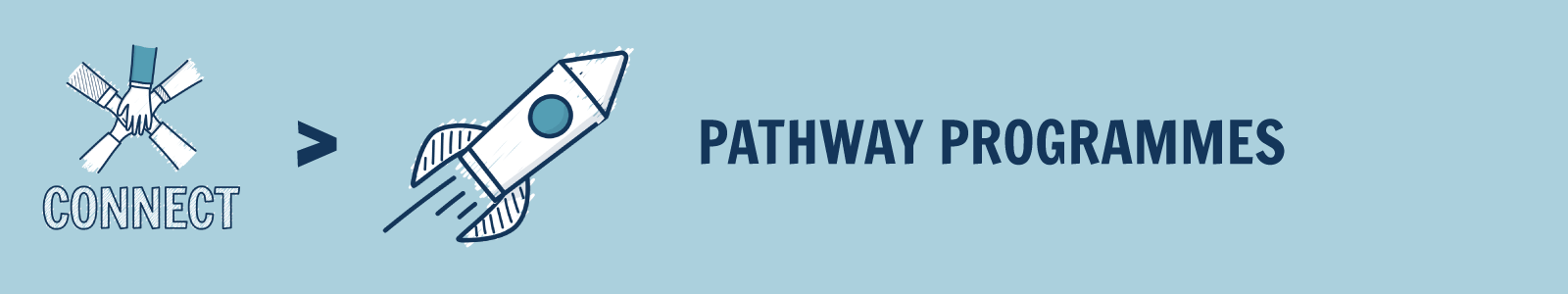 Pathway Programmes - British Rowing
