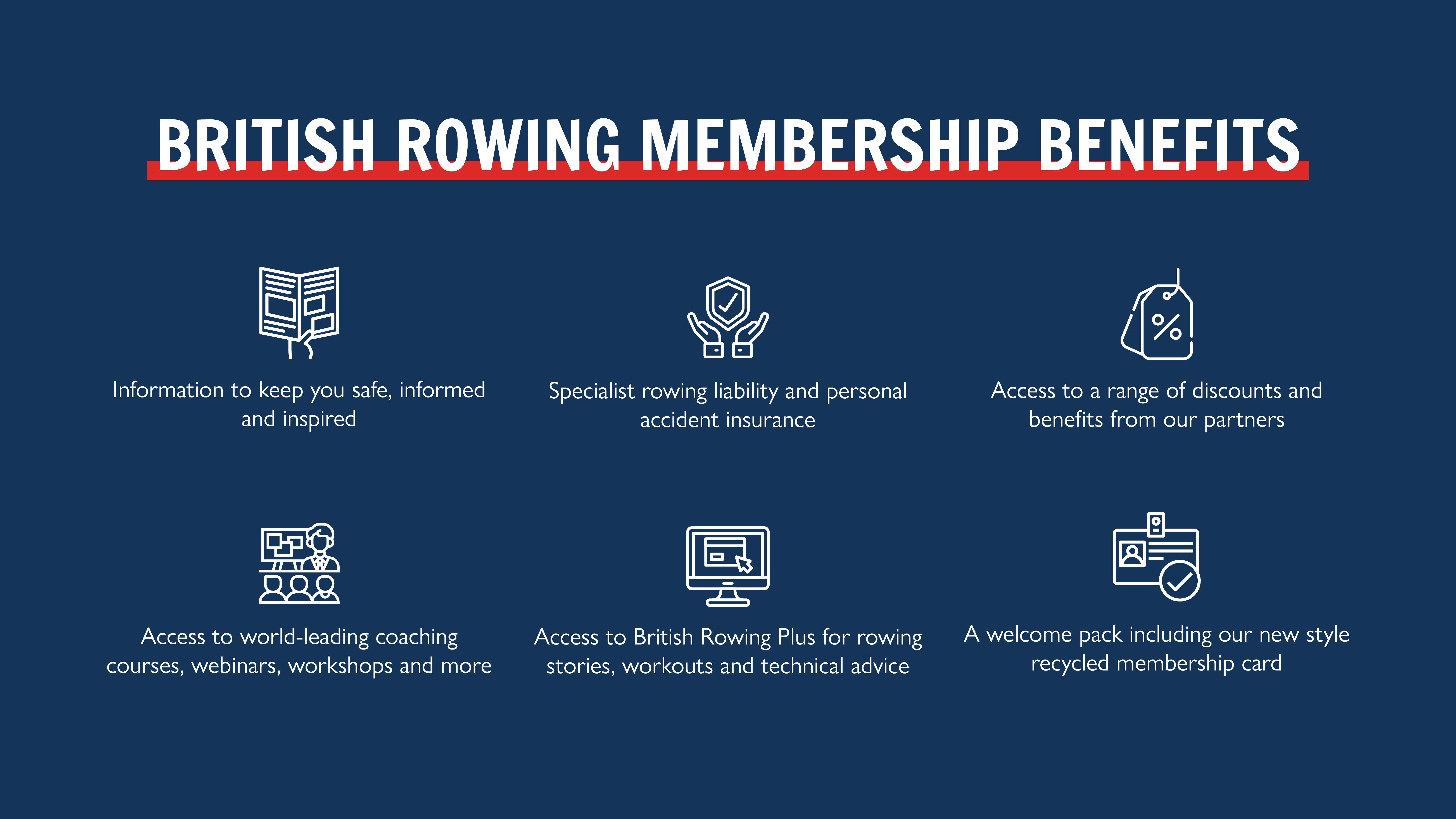 Benefits of British Rowing mambership