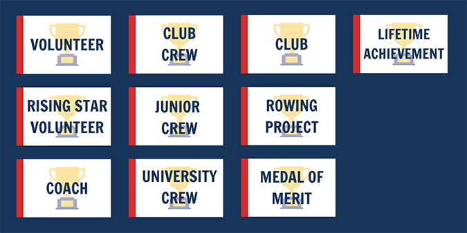 British Rowing Awards 2022 categories