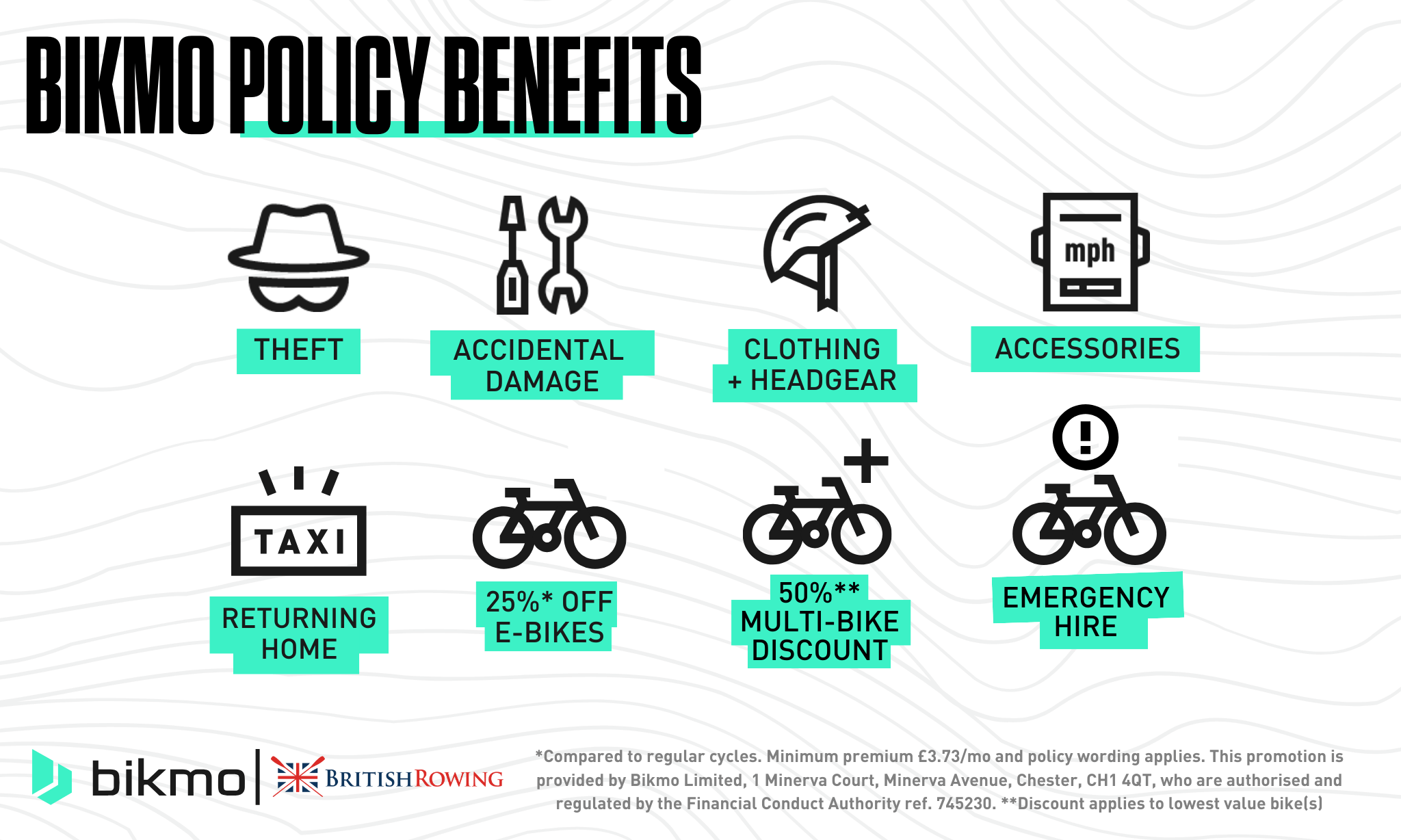 Bikmo cycle-specific insurance benefits
