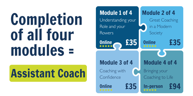 assistant coach modules